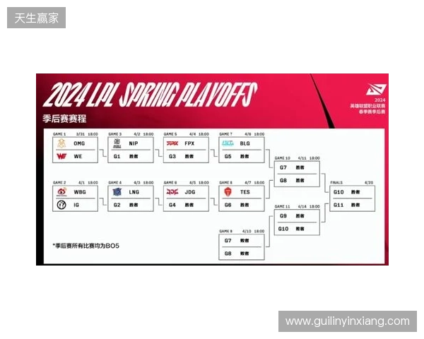 布达佩斯Major第二阶段：剧本有变！FaZe 2-0 NIP晋级第三阶段