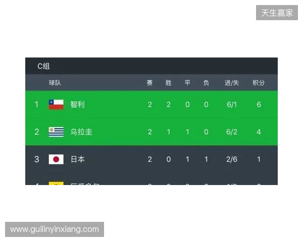 BC.Game拒绝参加格鲁吉亚赛事,将损失VRS积分 BC.Game拒绝参加格鲁吉亚赛事,将损失VRS积分