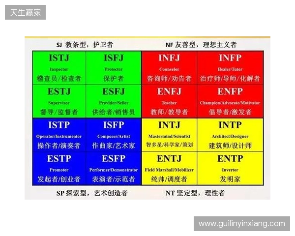 2025最靠谱的免费MBTI测试精选榜:信效度最高的五个优质入口 2025最靠谱的免费MBTI测试精选榜:信效度最高的五个优质入口