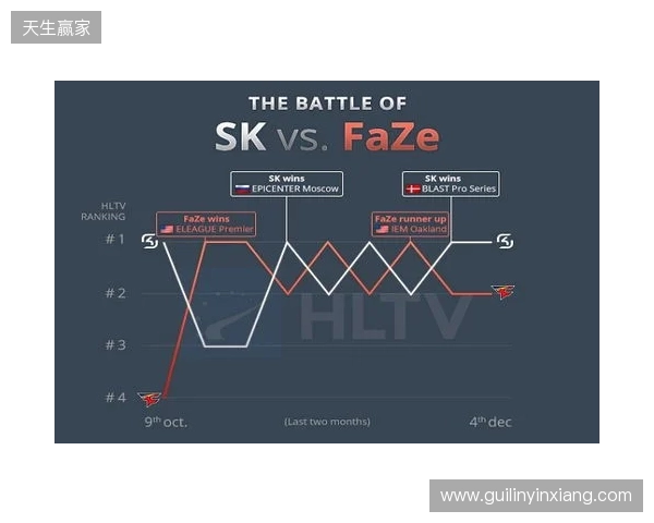 时隔六年:EPL S23淘汰赛阶段将重回场馆进行 时隔六年:EPL S23淘汰赛阶段将重回场馆进行