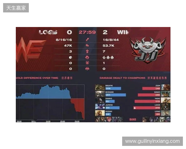 BB官宣：Kiyotaka将替补gpk出战梦幻联赛S27剩余比赛