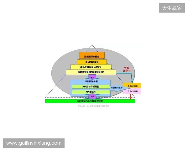 极限之地 2025：不废江河万古流！CW 2-1 CTG