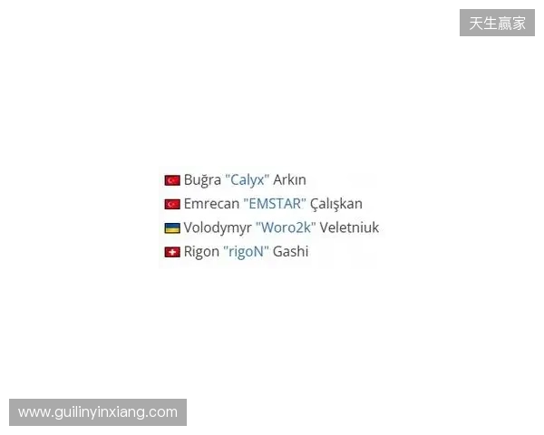 官宣：Eternal Fire签下Woro2k和rigoN