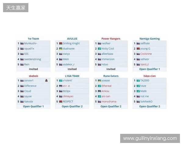 VG憾失PGL瓦拉几亚S7正赛名额，ESL中国区线下赛今日开始