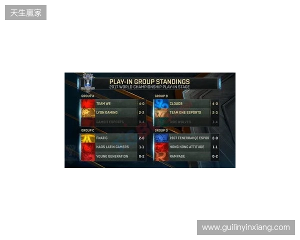 无缘小组前二,XG将在入围赛再次对阵Falcons 无缘小组前二,XG将在入围赛再次对阵Falcons