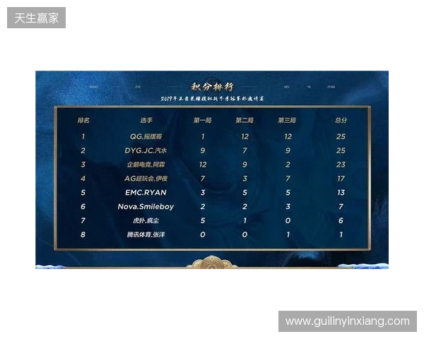 策略新作《第九圣诗》发布官方小课堂视频,带你读懂暴爽宝石战斗 策略新作《第九圣诗》发布官方小课堂视频,带你读懂暴爽宝石战斗